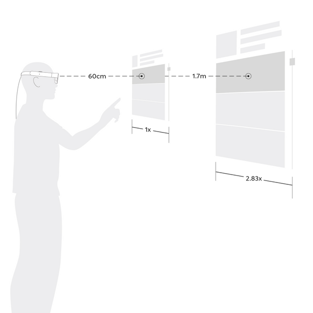 Design Guide | MagicLeap Developer Documentation
