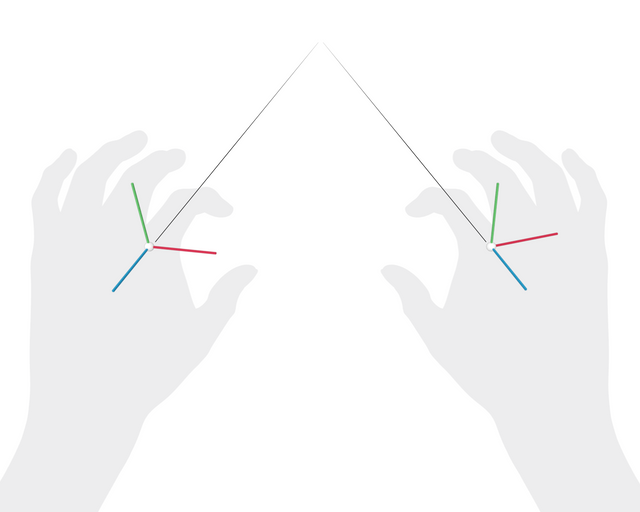 OpenXR aim key pose for left and right hands.