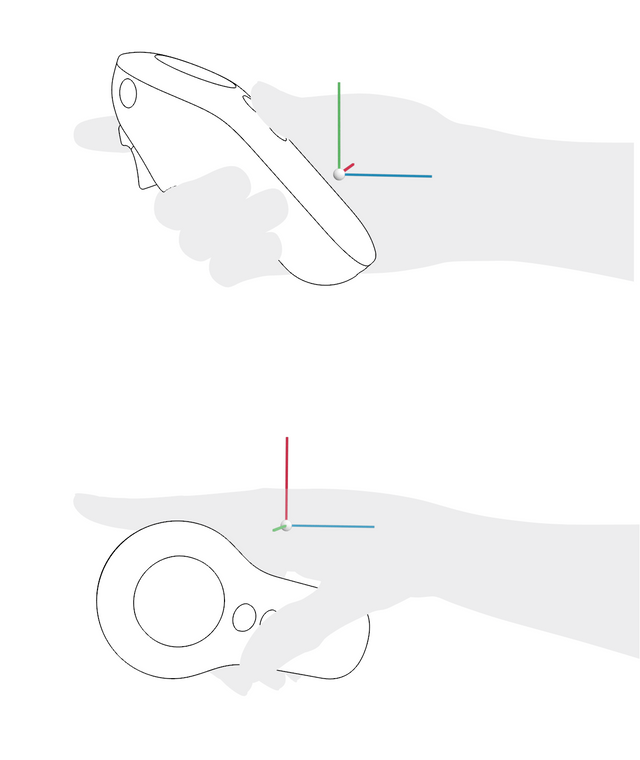 OpenXR Palm Pose with Controller.