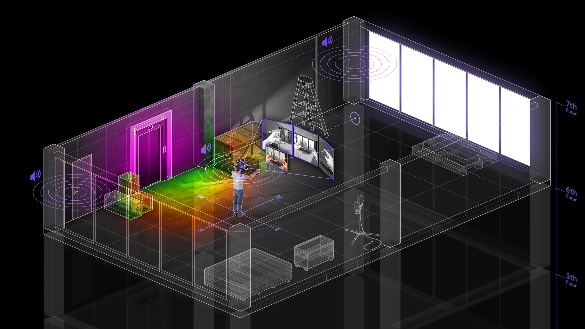 Sensor Data | MagicLeap Developer Documentation