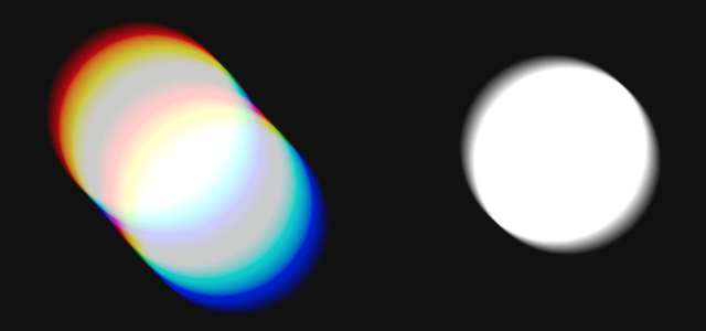 This illustration shows a simulation of the perceived image of a moving white circle. The left side shows the default without specifying a velocity. The right side shows the appearance when specifying a velocity that matches the motion of the white circle.