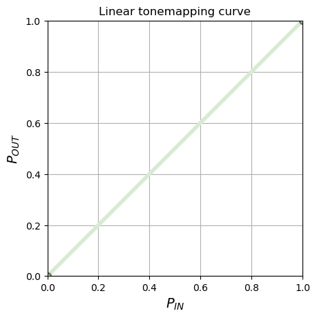 linear_tonemap.png
